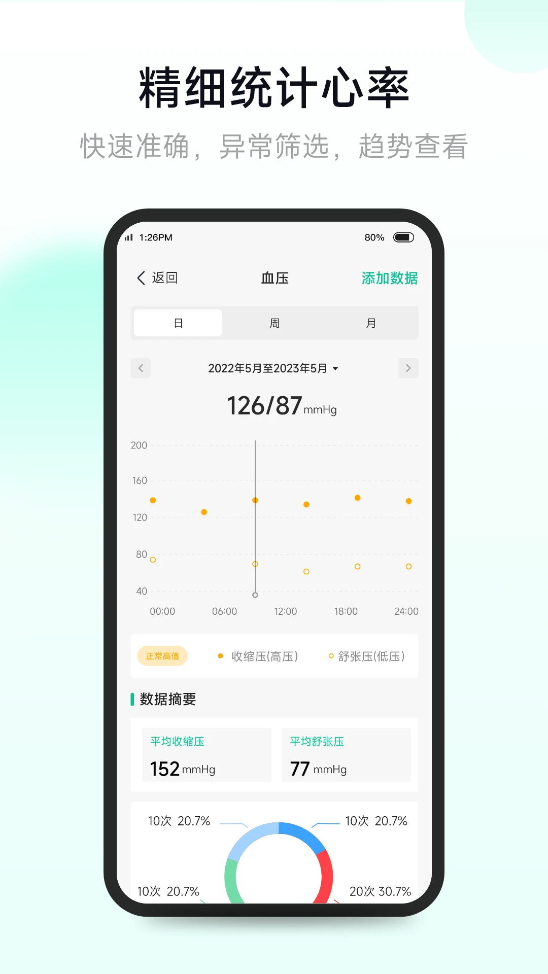 ��������V2.0.0.0 ���ʽ������