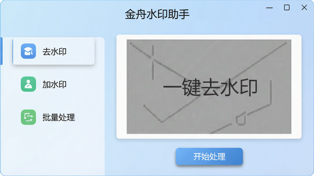 主体:金舟水印助手软件主界面,显示“一键去水印”功能按钮,背景为浅蓝色渐变,界面简洁干净。布局:左侧功能列表(去水印、加水印、批量处理),右侧预览窗口,底部有“开始处理”按钮。排版:左右分栏,功能图标清晰,文字标签“金舟水印助手”置于顶部中央。风格:扁平化设计,现代科技感,色彩柔和。细节:界面无多余元素,按钮带有阴影效果,预览窗口显示一张带水印的图片。画质:高清,干净,无多余元素。