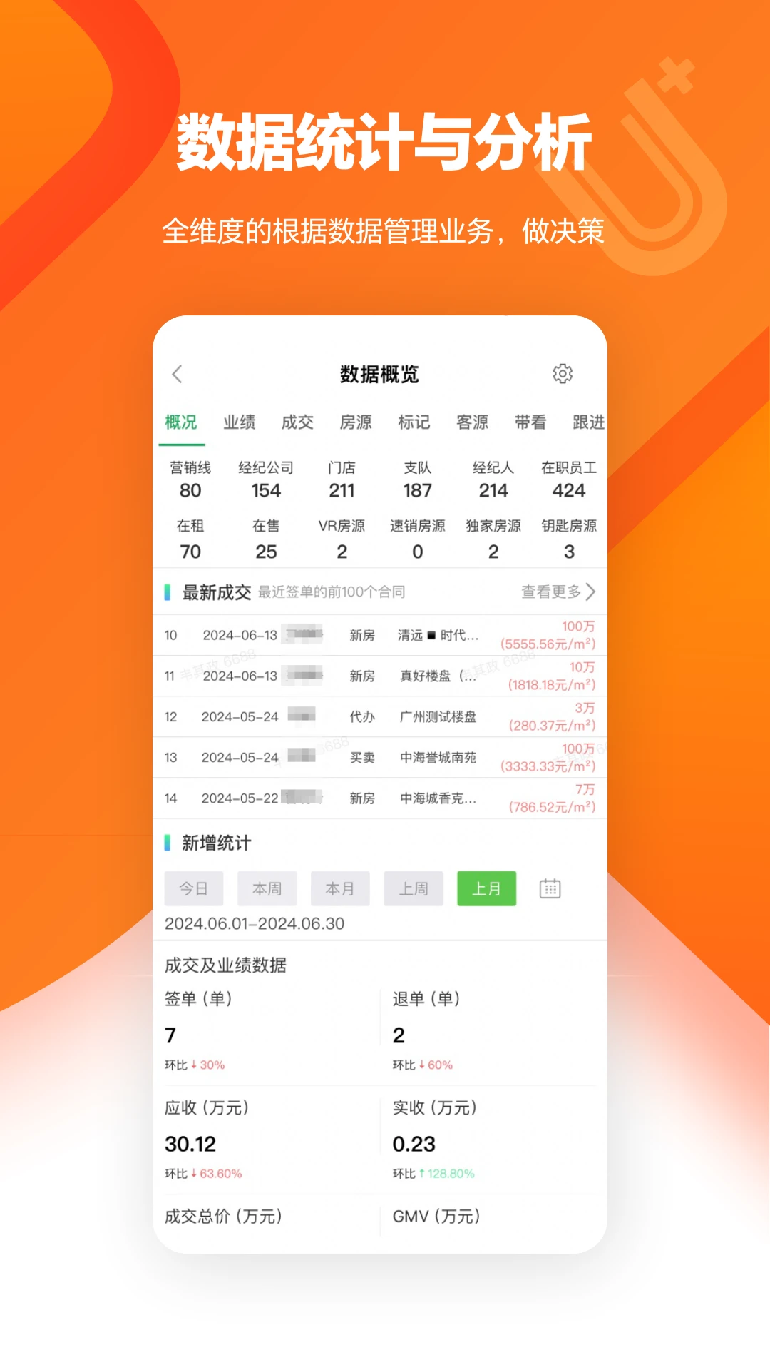 U+����1.4.10 ����ѧϰ����