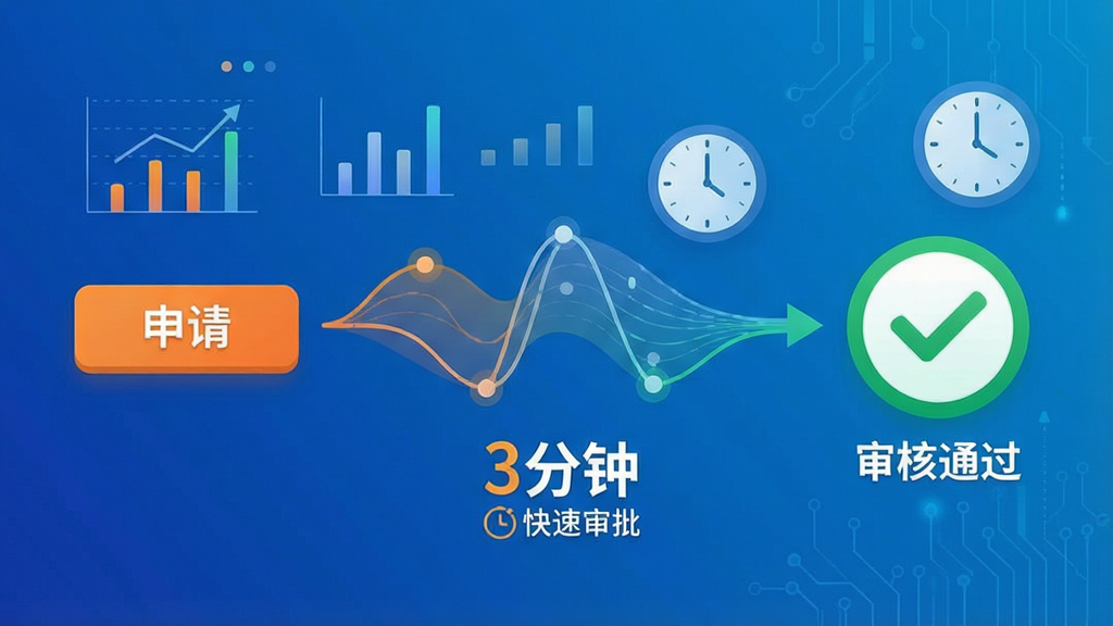 一张展示橙心袋极速审核流程的示意图,画面左侧为“申请”按钮,中间为快速跳动的数据线条与节点,右侧为“审核通过”绿色对勾图标,背景为科技蓝渐变,搭配简约的图表与时钟元素,强调“3分钟”快速审批,整体风格现代简约,画质清晰,无多余元素