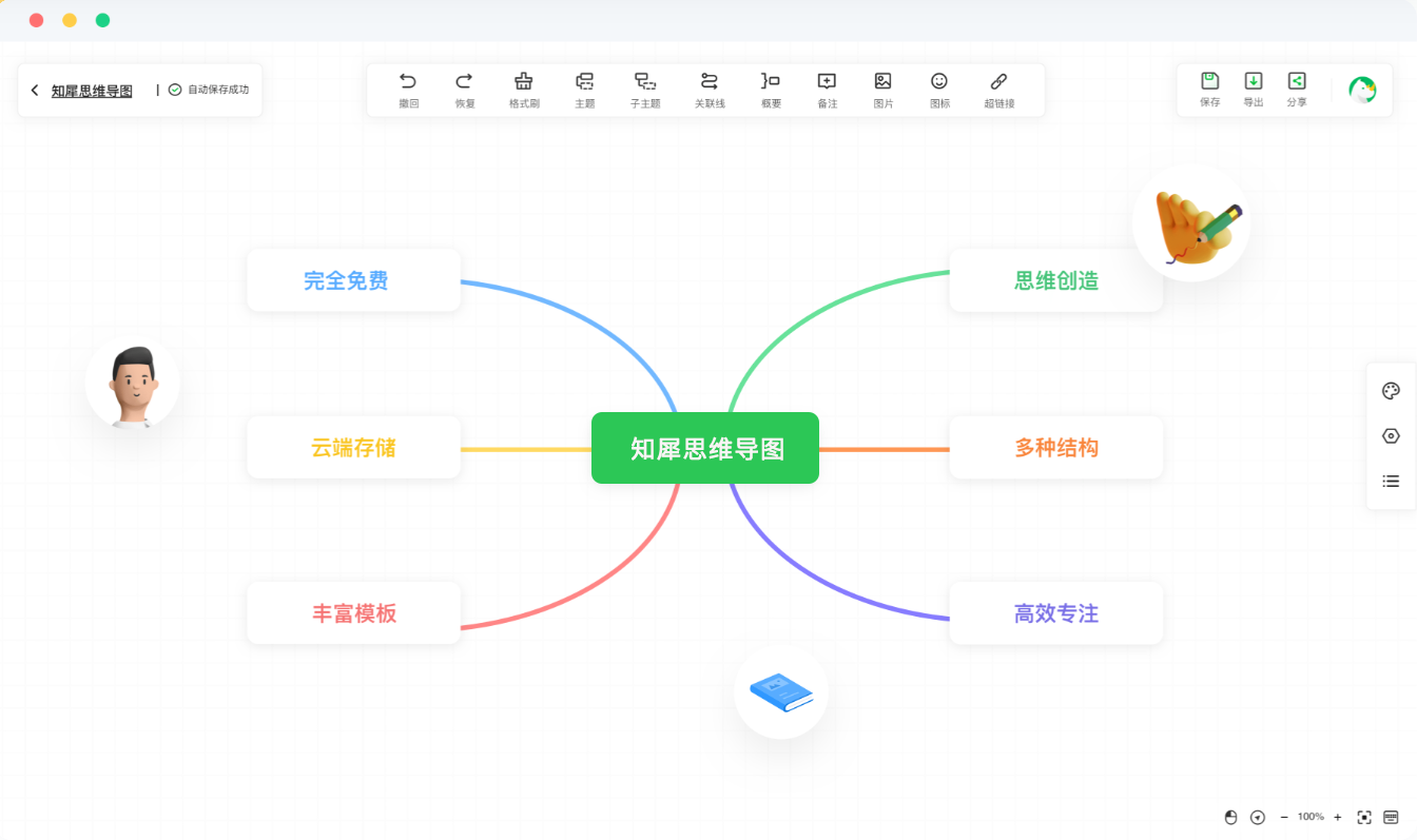 知犀思维导图导出图片和分享链接教程