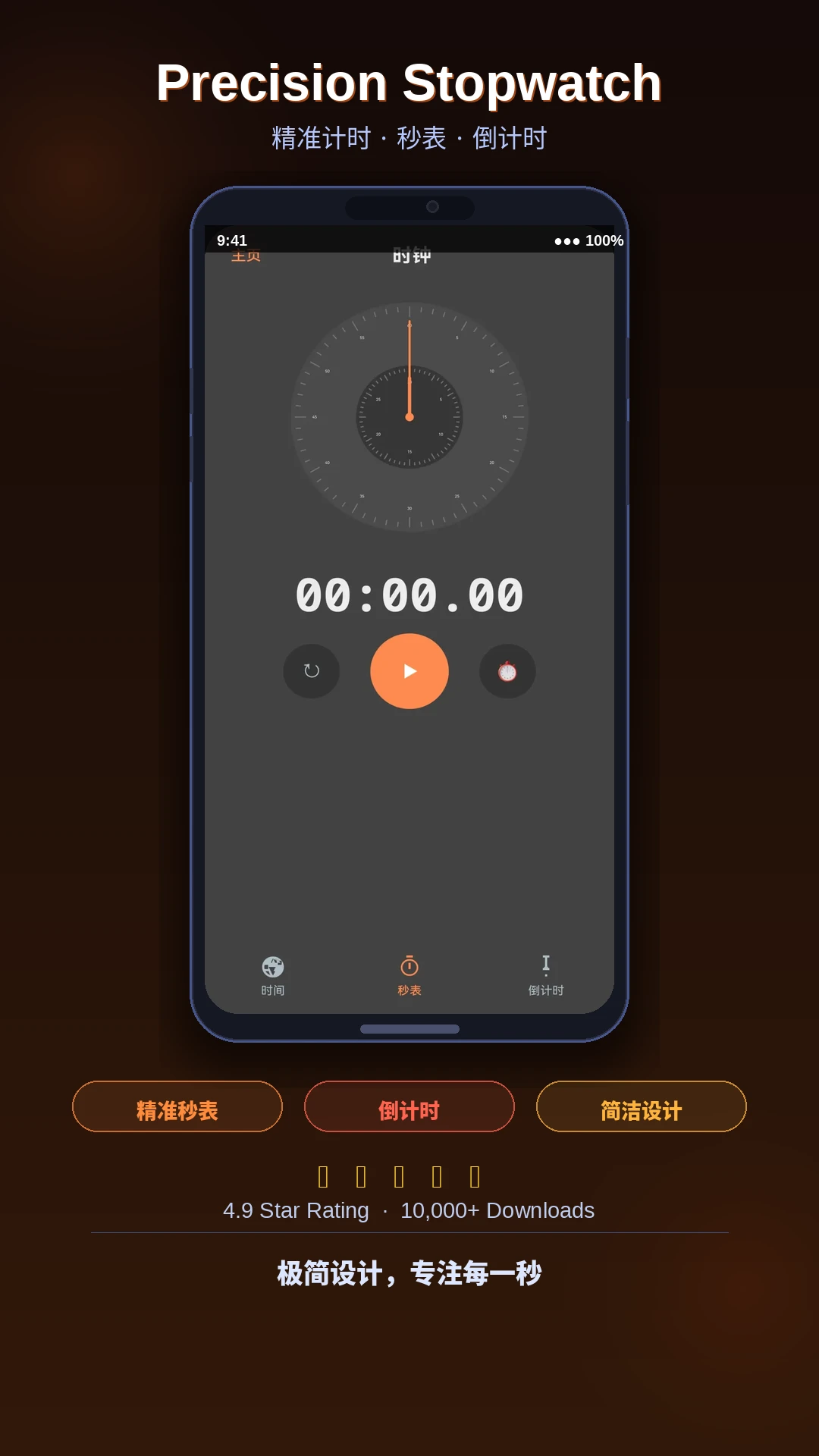 ������3.2.3.1 ������ͼ����