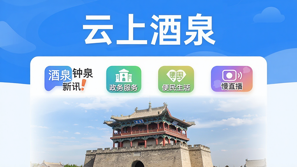 一张以酒泉钟鼓楼为背景的手机应用界面展示图,界面简洁现代,顶部显示“云上酒泉”四个大字,下方排列着新闻资讯、政务服务、便民生活、慢直播等彩色图标,整体色调以蓝色和白色为主,风格清新明亮,画面干净无多余元素,画质高清,突出智慧城市与本地文化融合的理念。