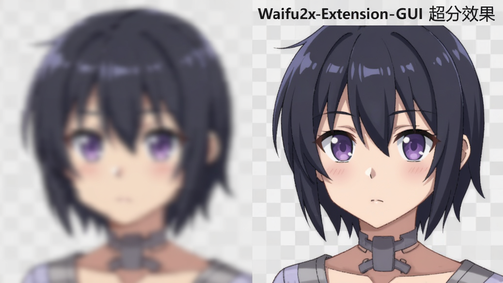 一幅对比图,左侧为模糊的动漫头像,右侧为经过Waifu2x-Extension-GUI放大后的清晰版本,文字标注“Waifu2x-Extension-GUI 超分效果”,背景为浅灰色网格,画质细腻,干净无多余元素