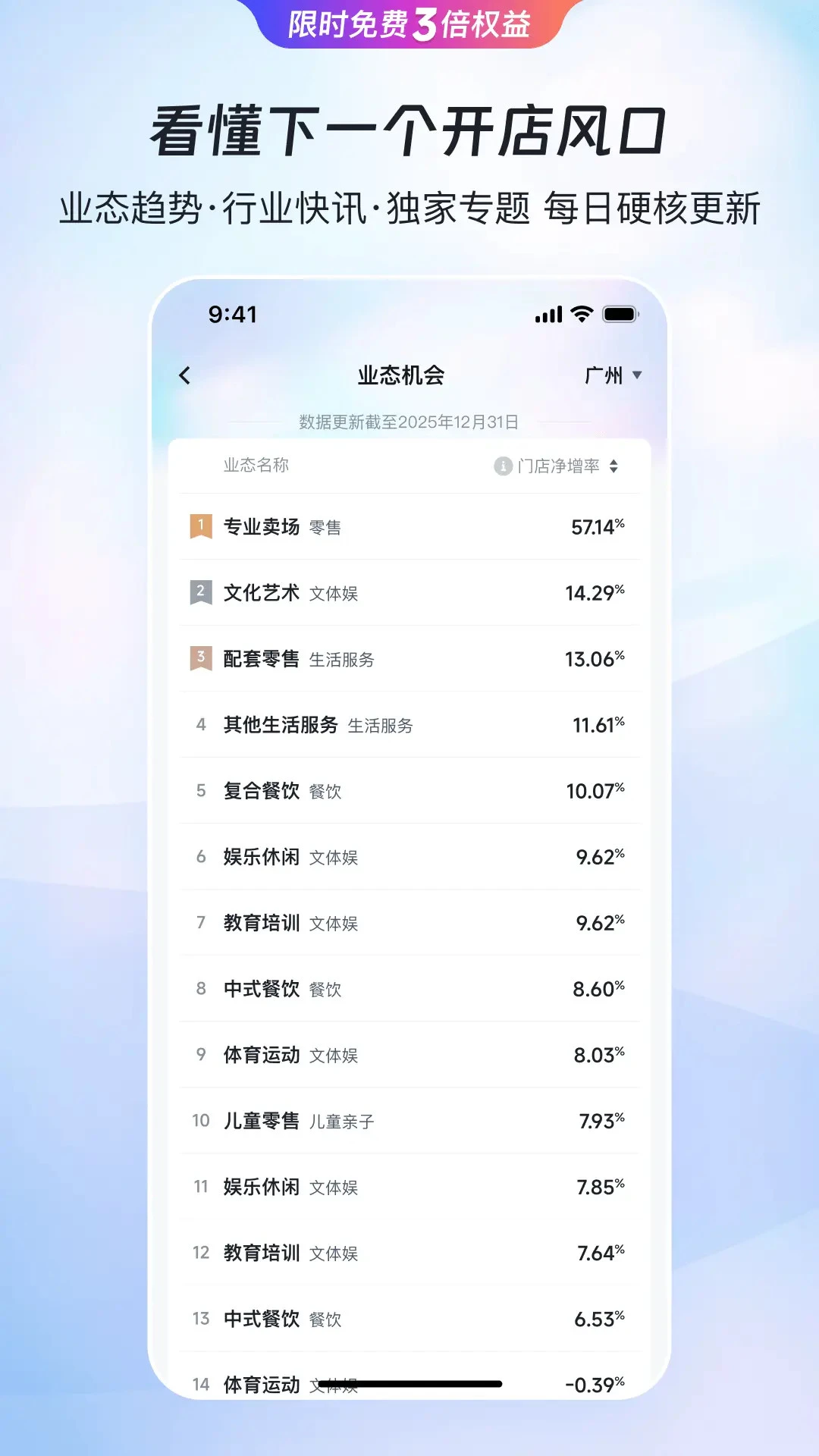 Ӯ����4.0.51 ��ҵ�ز���Ѷ