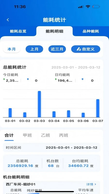 �ϻ��2.3.2 ʵ�ù���