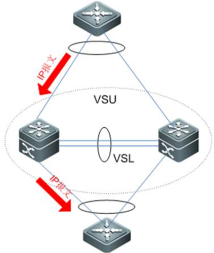 VSL LanToucher Network Messeng 软件界面截图
