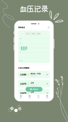 Ѫ��Ѫѹ���� ��׿�� ���ݼ�¼����