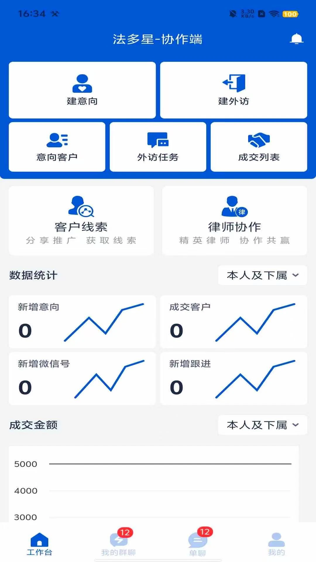 ������Э����2.1.4 ����Э���칫