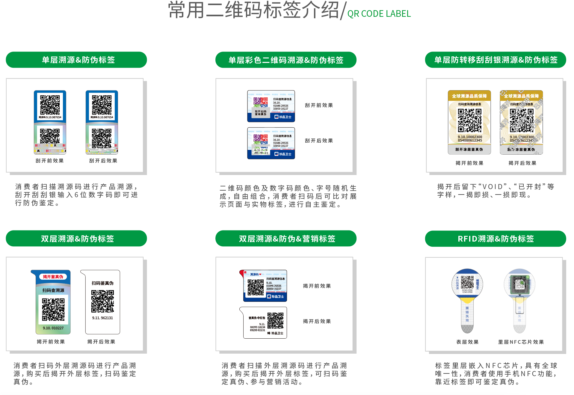 条形码二维码扫一扫 商品防伪查询 实测教程