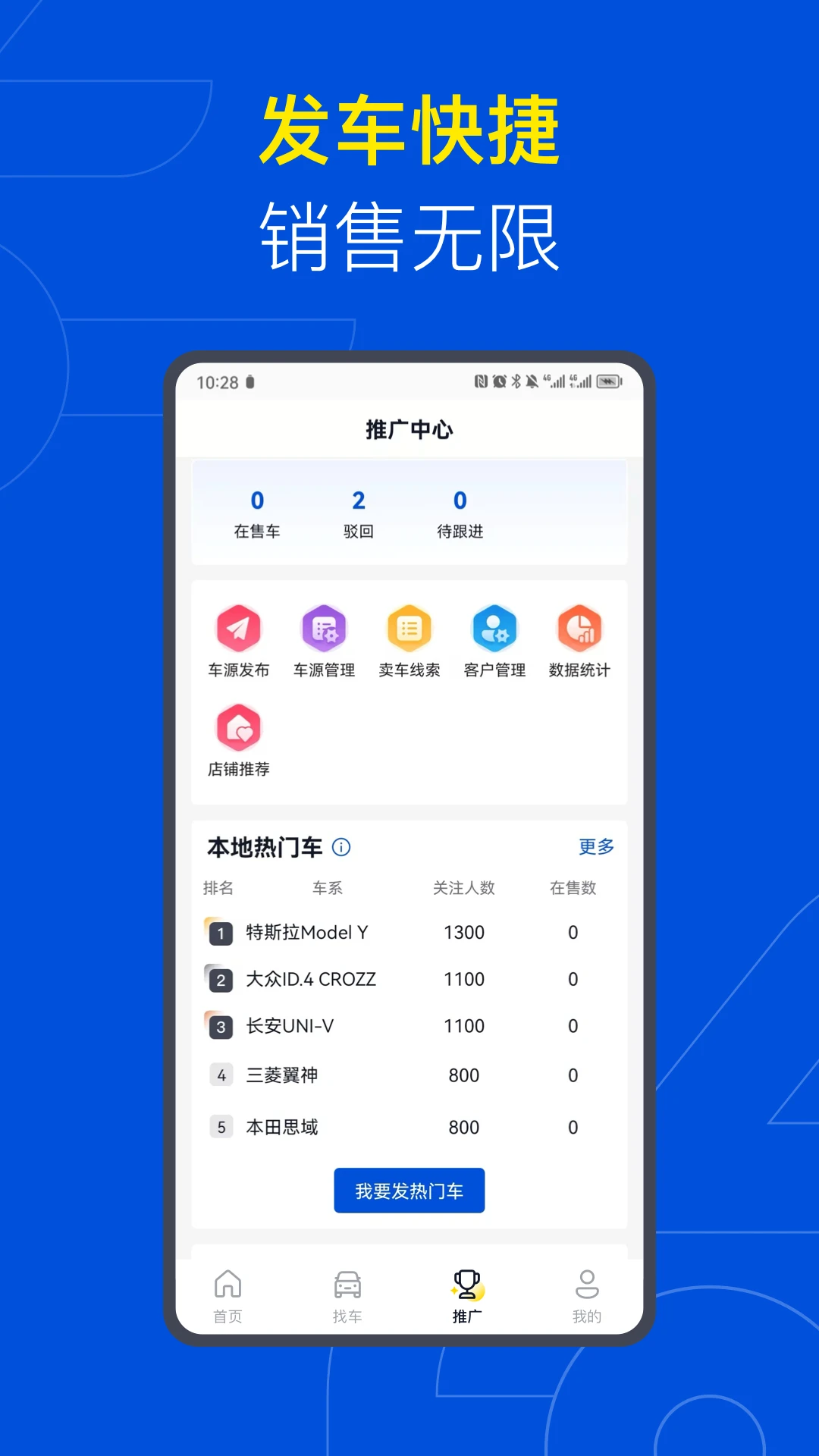 �Գ������2.1.2 ������������
