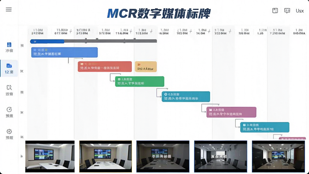主体为一张时间轴甘特图样式的界面截图,上面标注着