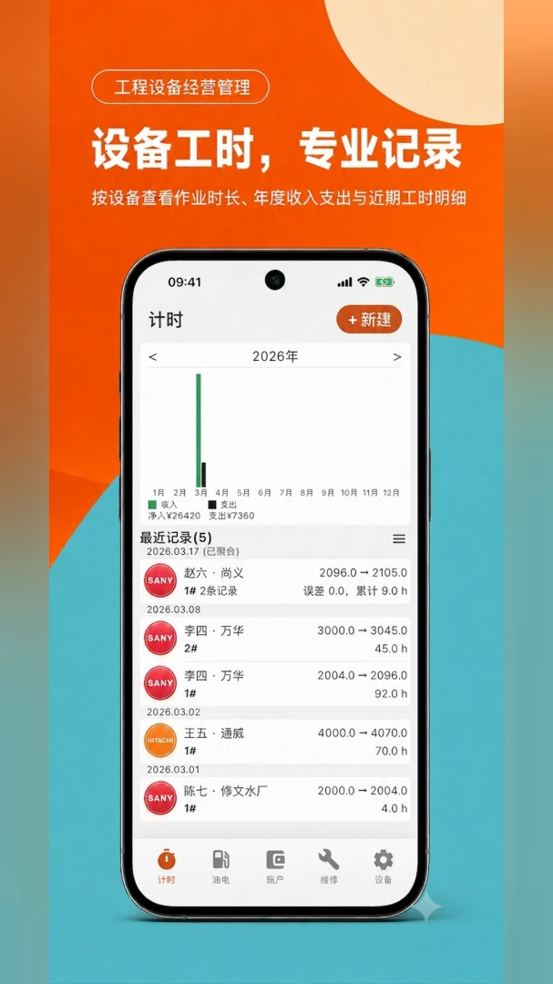 ����ͨ2.0.3 �����������