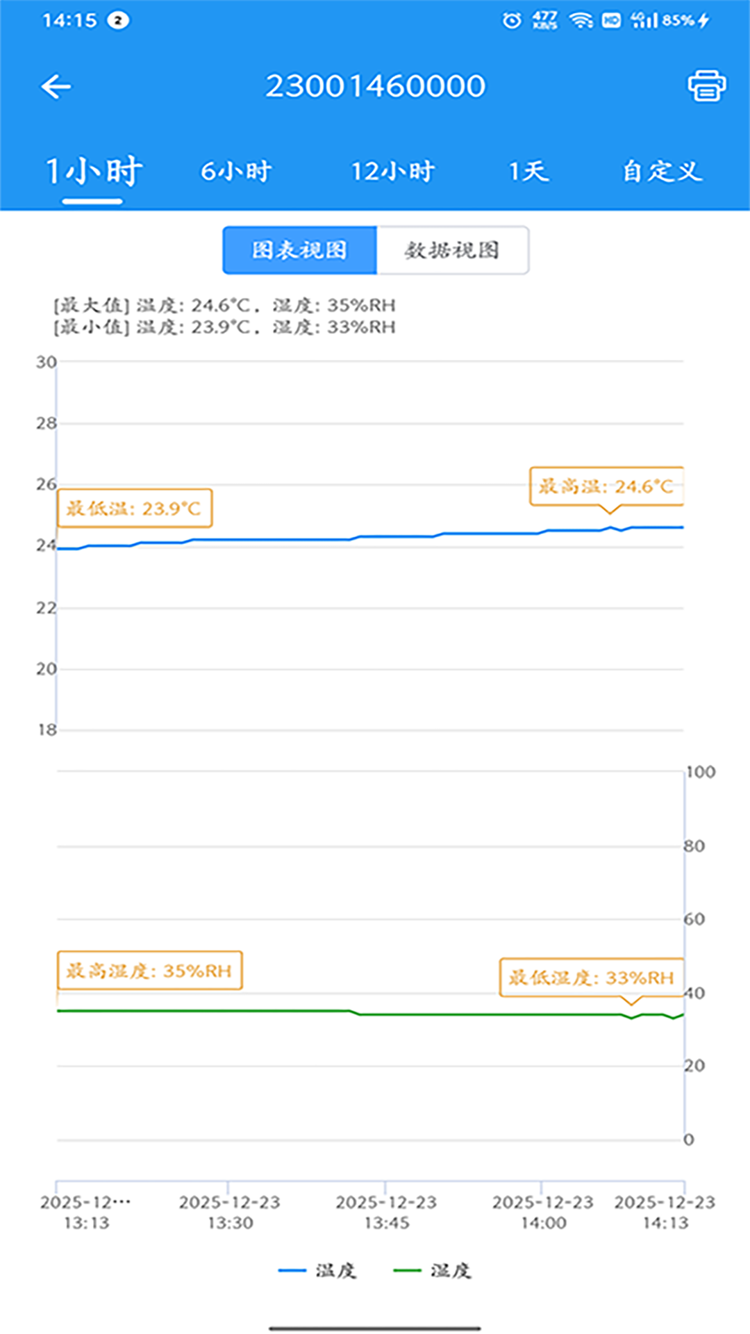 ZKS Cloud1.9.8 �ƶ�ͬ��