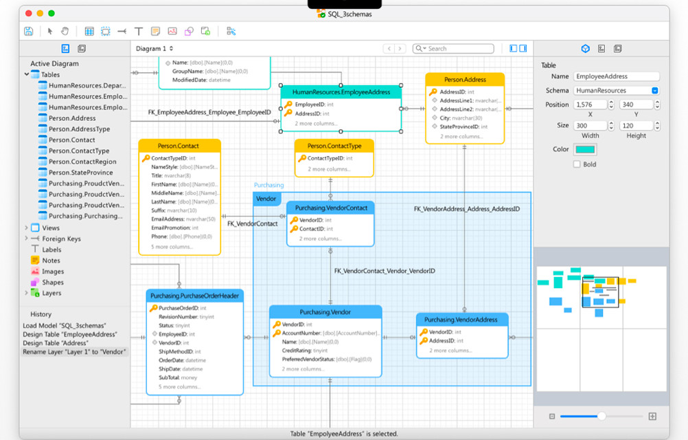 Navicat for Oracle16.3.2 ���ݿ��������