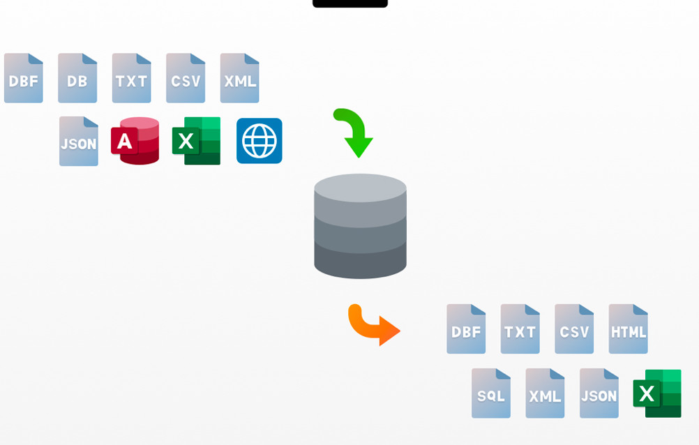 Navicat for Oracle16.3.2 ���ݿ��������