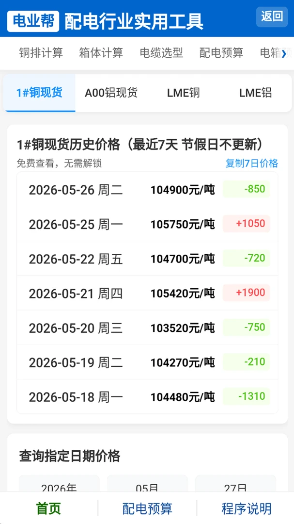 ��ҵ��1.0.0 ���ʵ�ù���