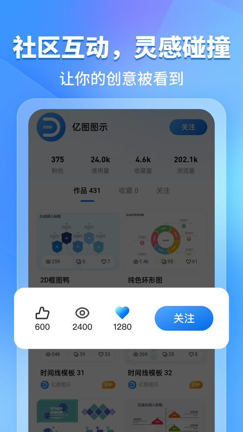 ��ͼͼʾEdraw Max12.0.5 һվʽ�ۺϻ�ͼ
