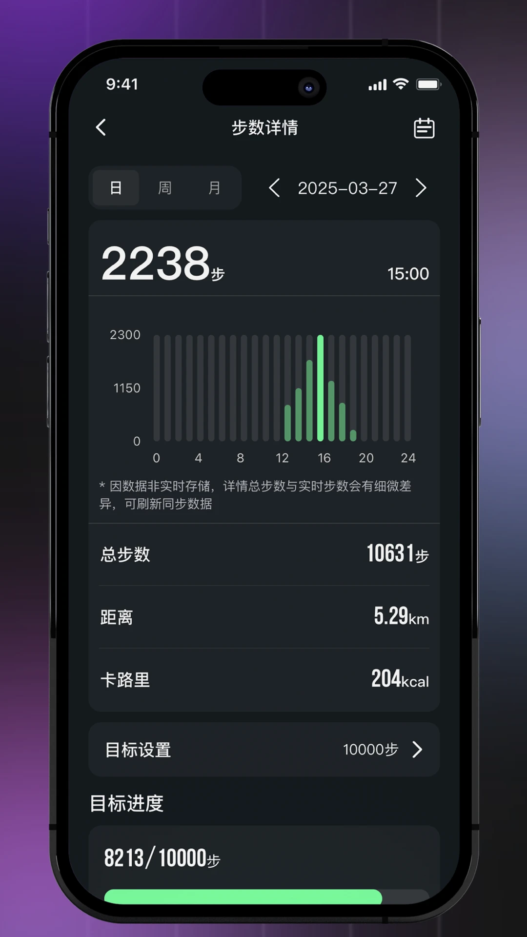 Mini ZoneV2.0.0 ����ռ����