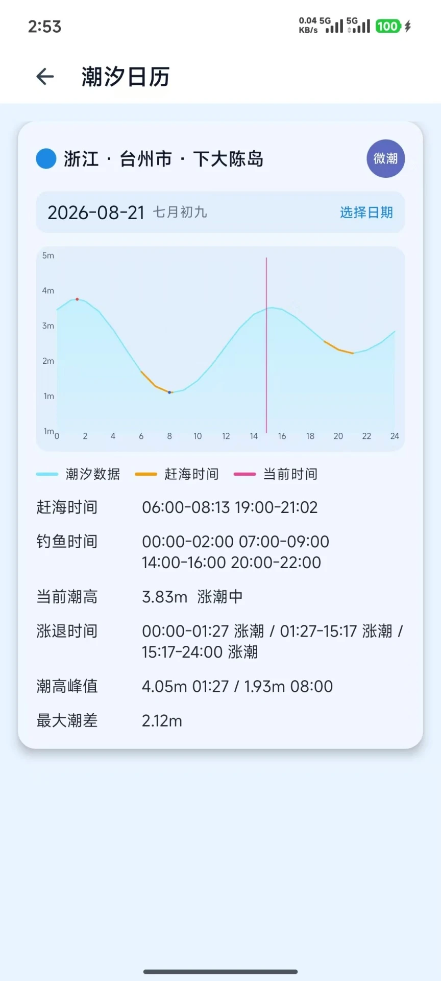 �Ϻ���1.0.8 �Ϻ���������