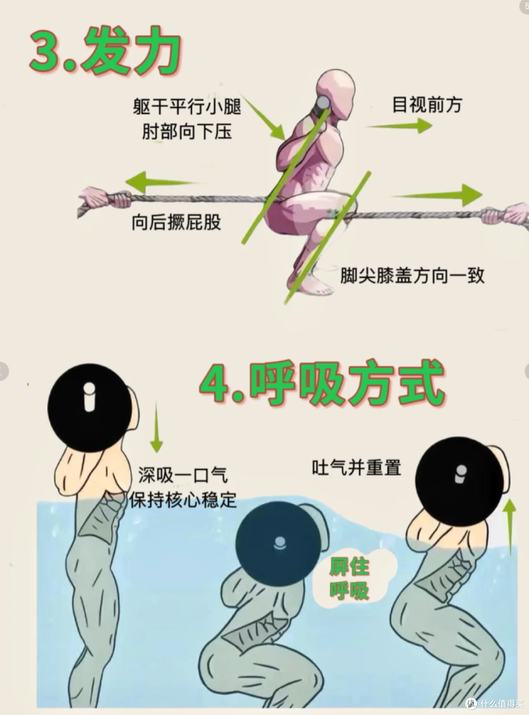 运动秀 健身技巧 深蹲硬拉动作细节