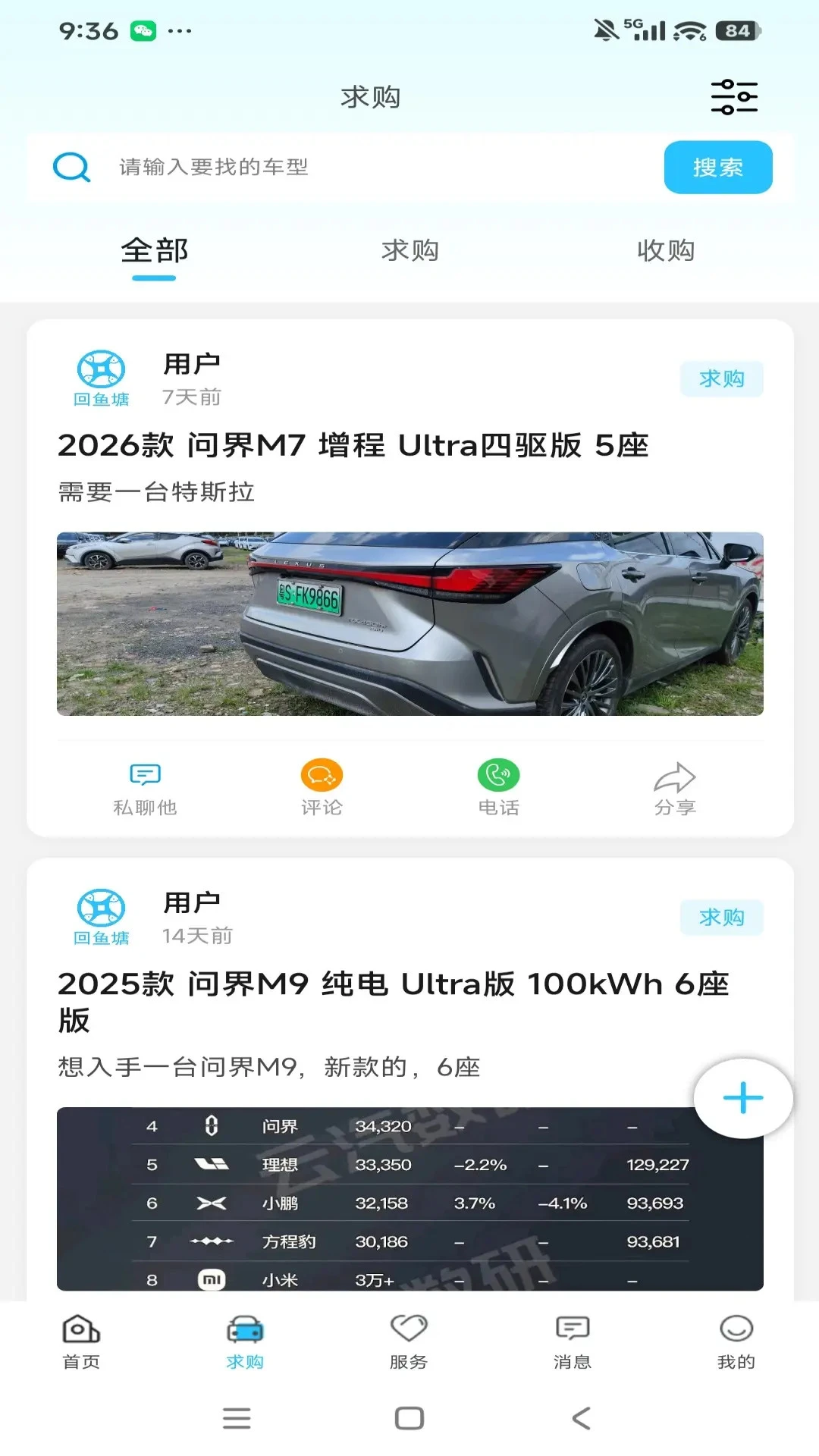 ������1.1.3.6 �������