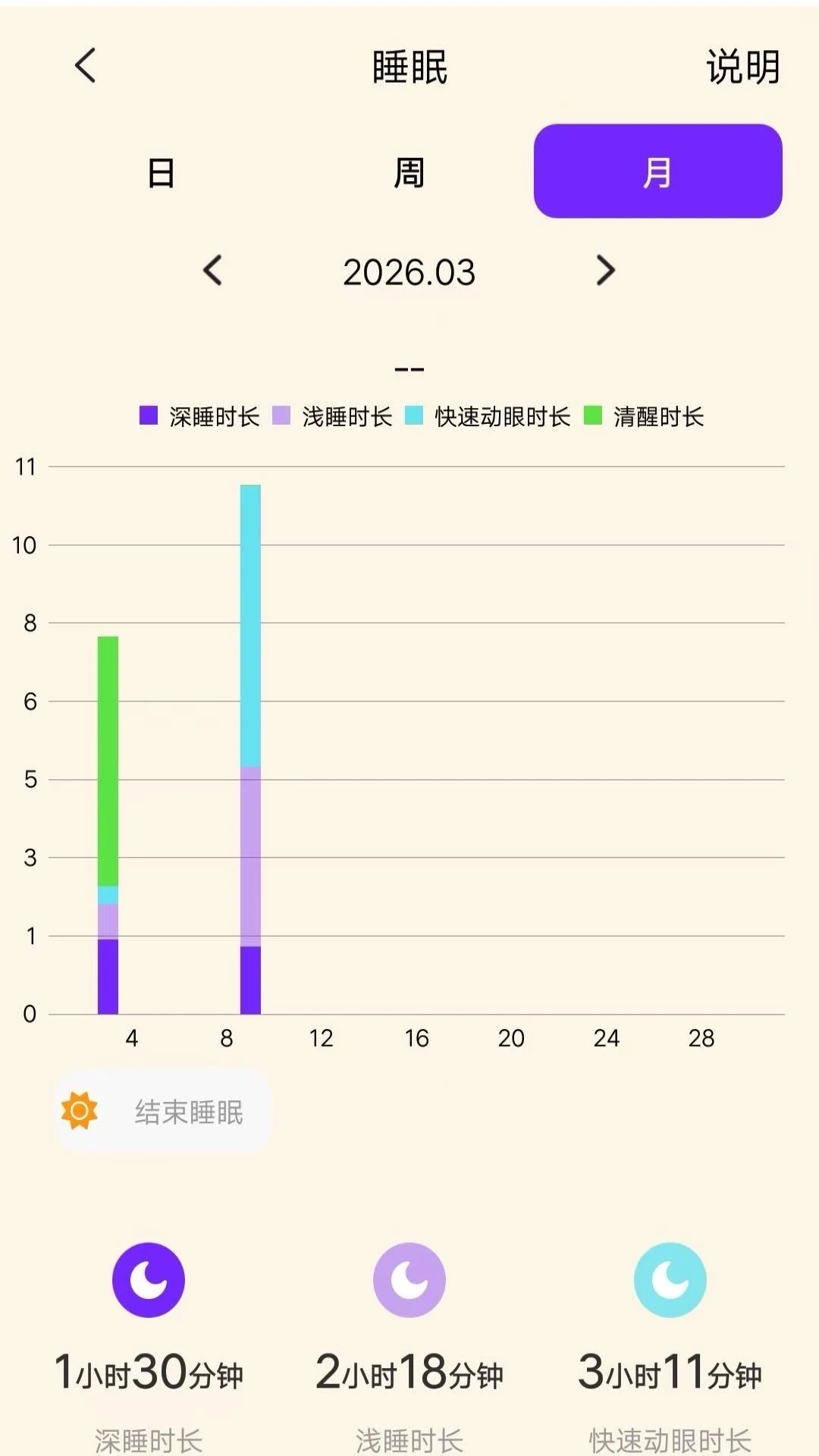 ������ҽ2.6.9 ��ҽ����ѧϰ