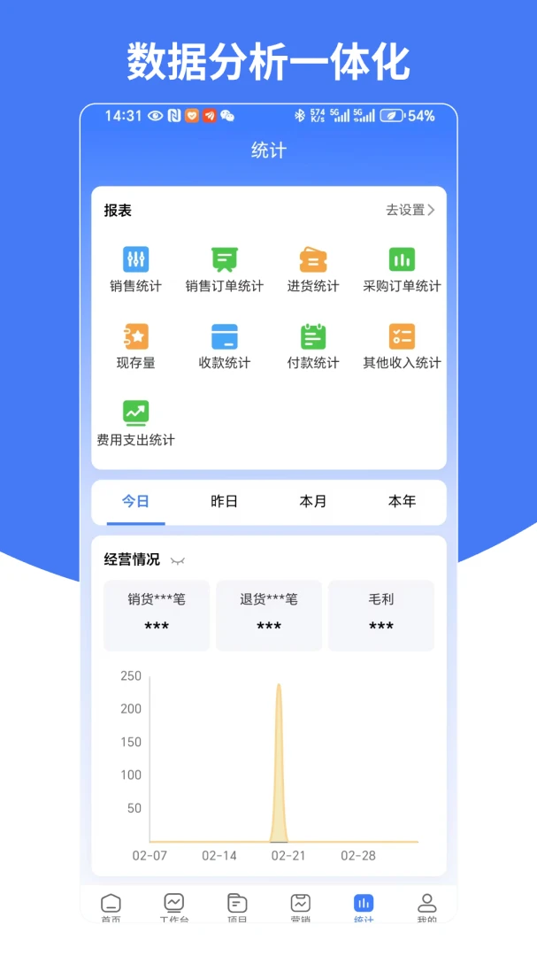 ��ҵ��3.2.8 ���������һ��