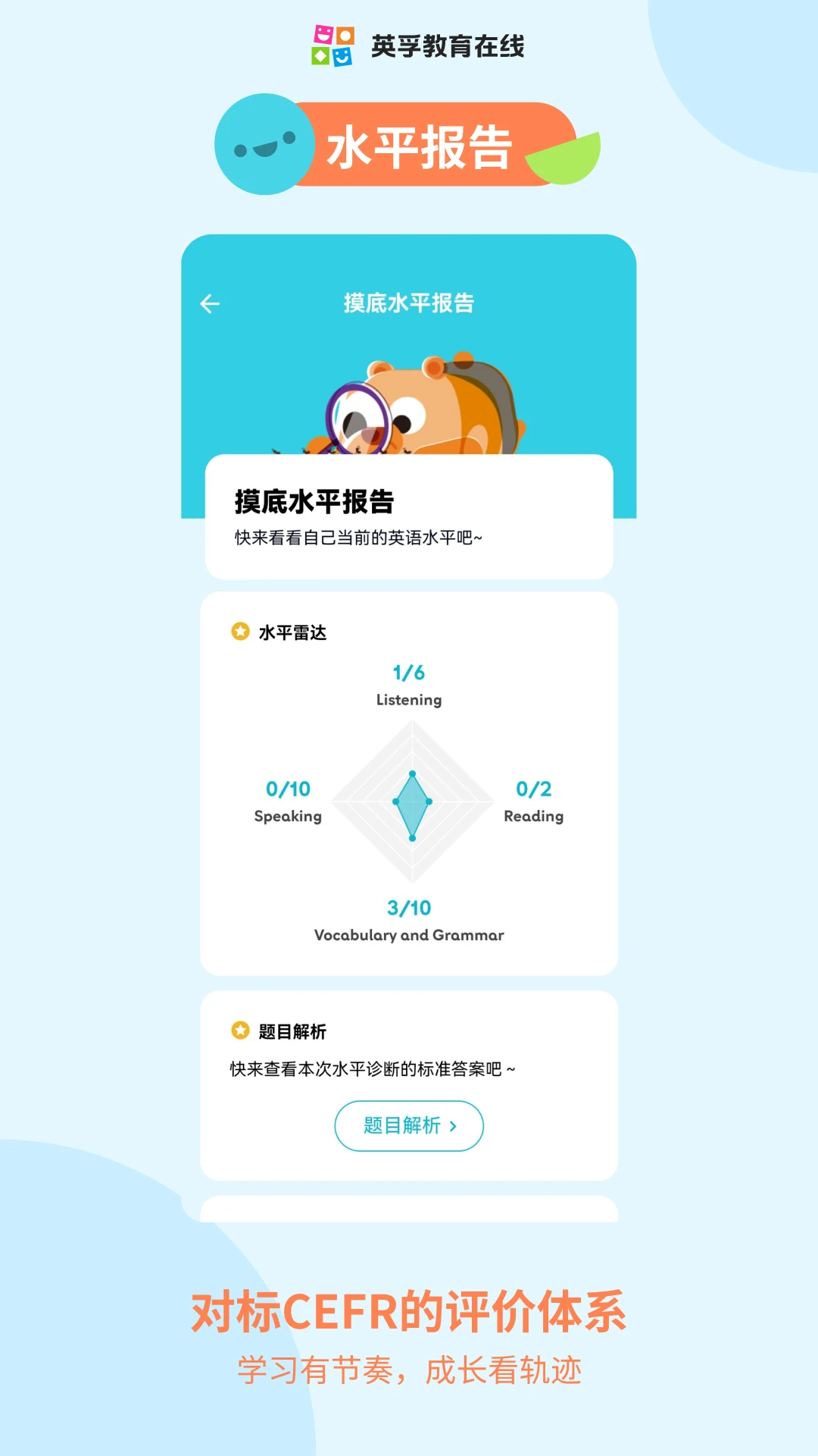 Ӣ����ѧEF English1.1.15 ����Ӣ��ѧϰ