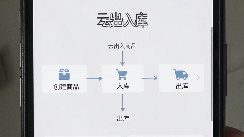 一张手机截图展示云出入库的引导页,主体为手机屏幕上的步骤指示,包括创建商品、入库、出库三个步骤,背景为浅灰色,布局居中,排版简洁,风格干净,细节清晰,画质干净,图片上带有文字“云出入库”。
