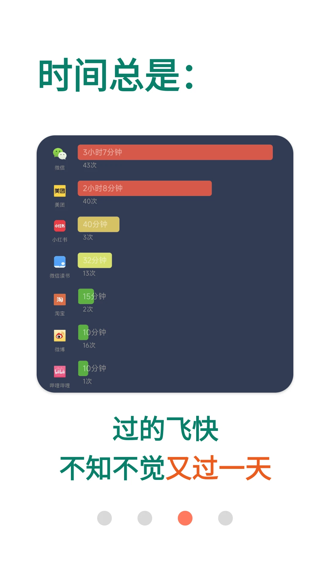 ����ʱ��RescueTime1.6.3 ʱ���������