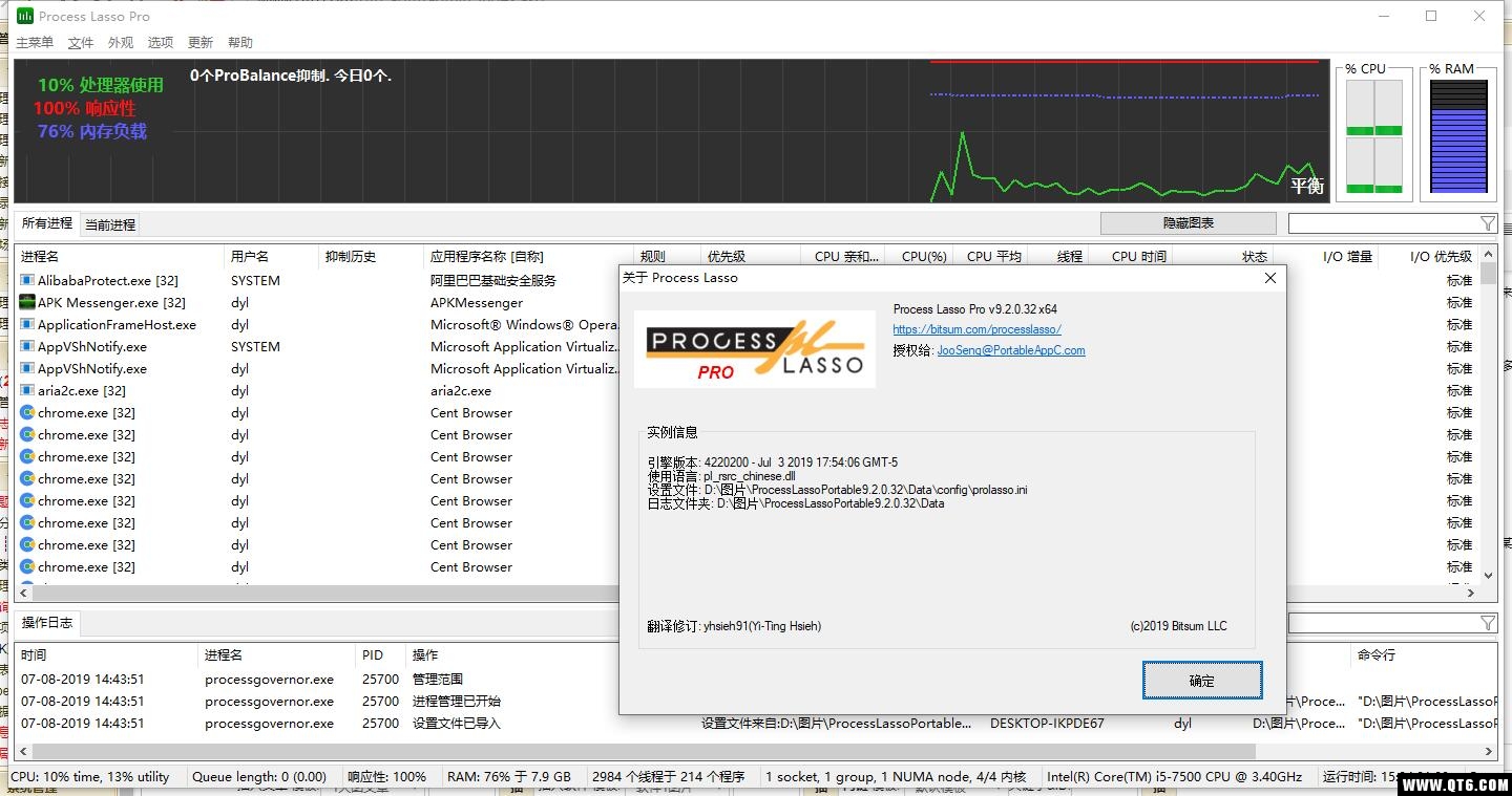Process Lasso13.0.5.2 ϵͳ�����Ż�����