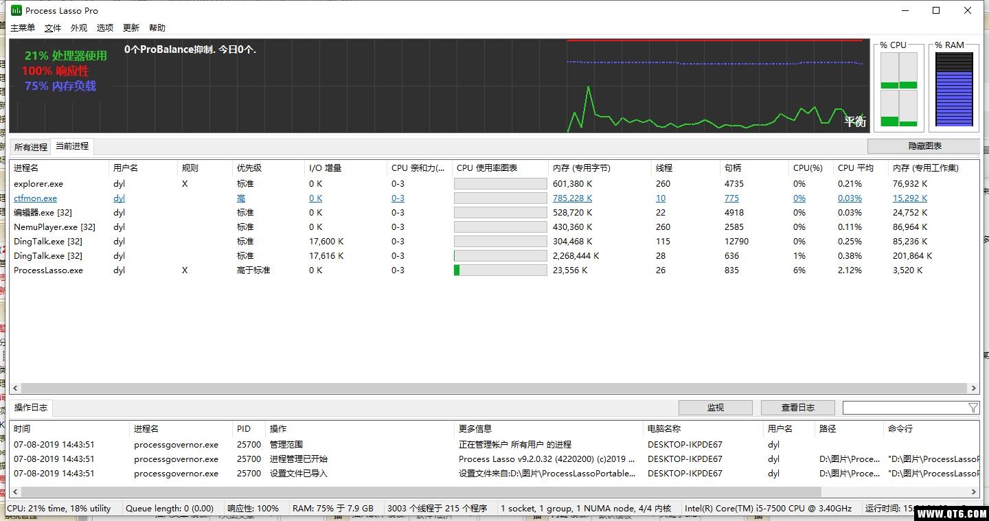 Process Lasso13.0.5.2 ϵͳ�����Ż�����