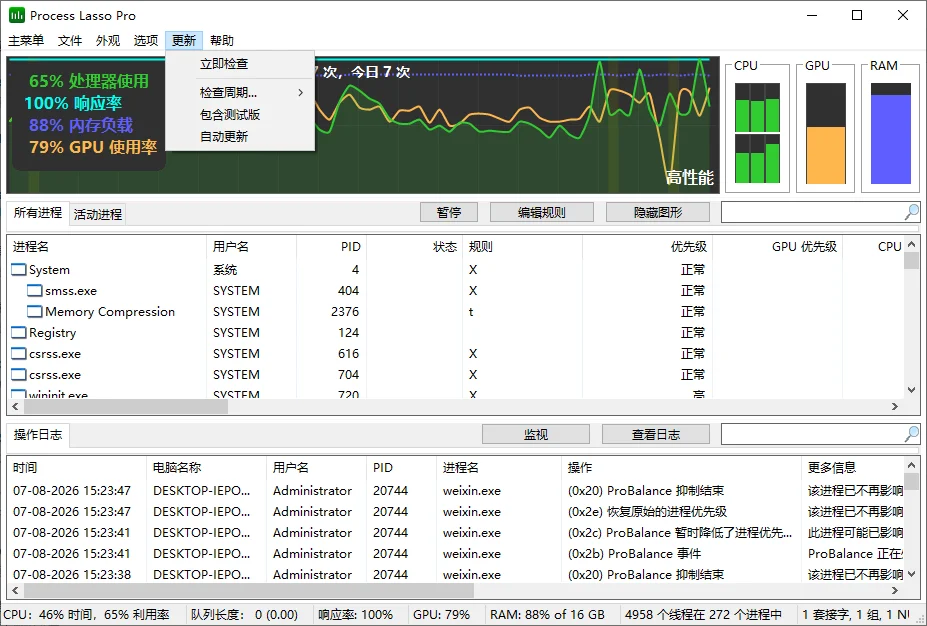 Process Lasso13.0.5.2 ϵͳ�����Ż�����