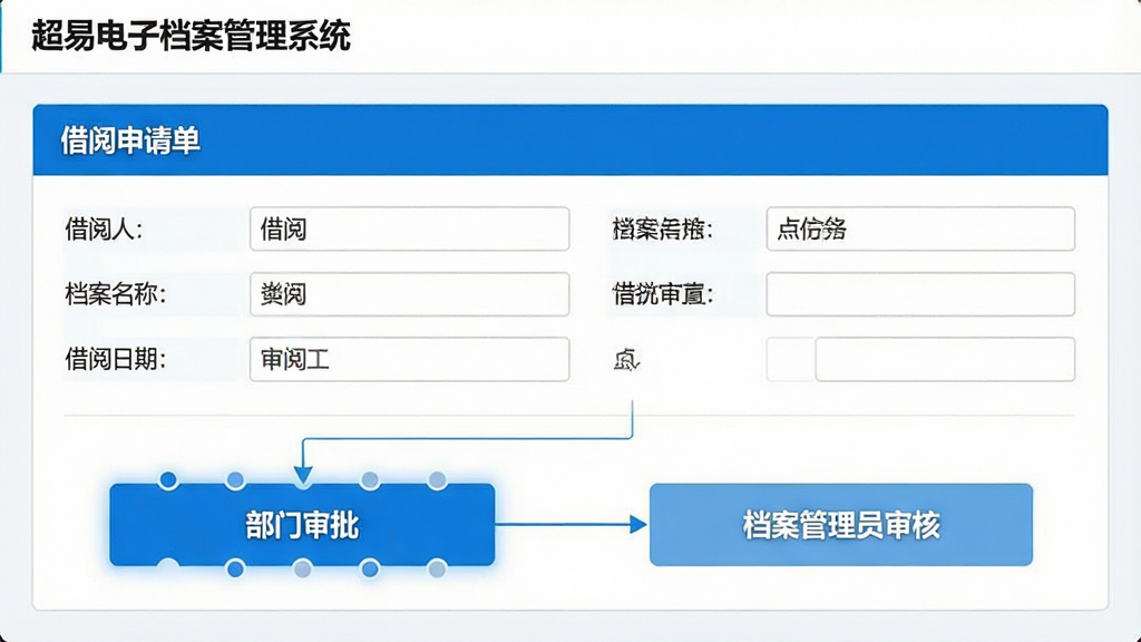 一张展示超易电子档案管理系统档案借阅审批流程的界面截图,主体为流程审批页面,显示一个“借阅申请单”的表单,包含借阅人、档案名称、借阅日期等字段,下方有“部门审批”、“档案管理员审核”两个节点,当前节点高亮显示,界面风格简洁,逻辑清晰,蓝白配色,画质清晰,干净无多余元素。