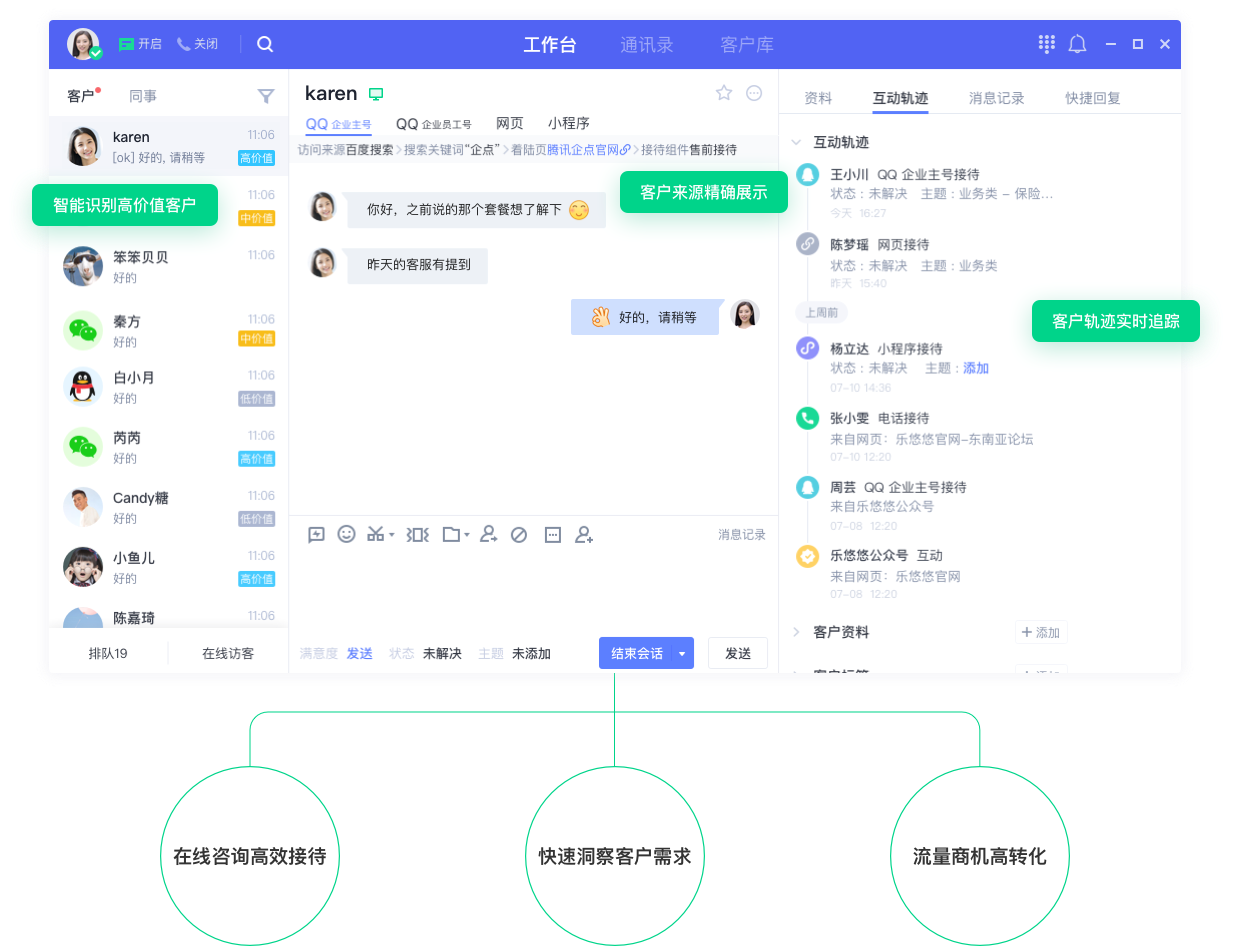 腾讯企点 客服工作台 界面 功能截图