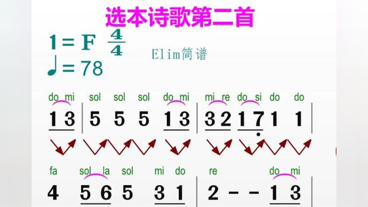 简谱入门零基础快速识谱教程图解