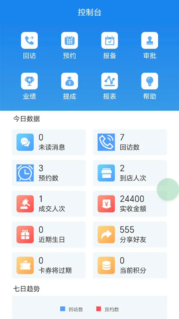 ��ȸ����105.1.2 ���ܰ칫