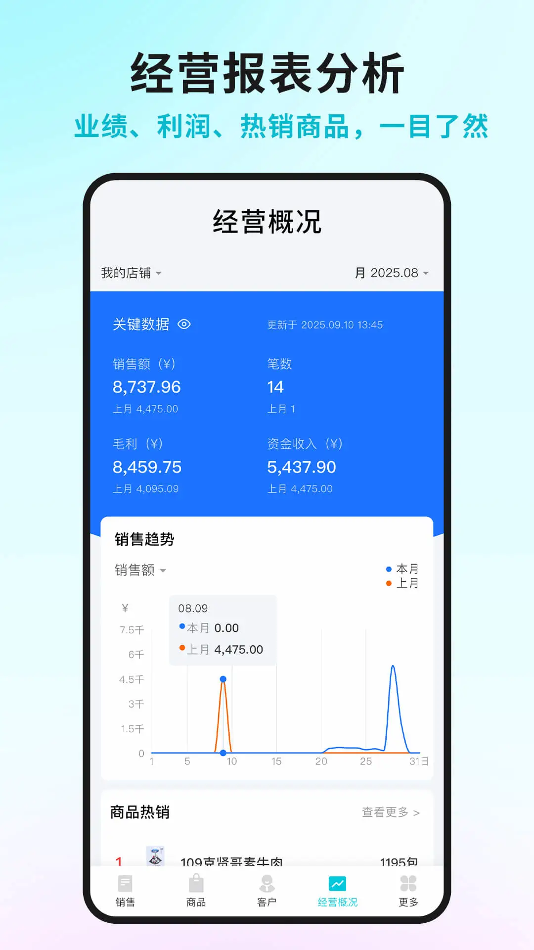 �ǻۼǽ�����V3.2.1 ���������
