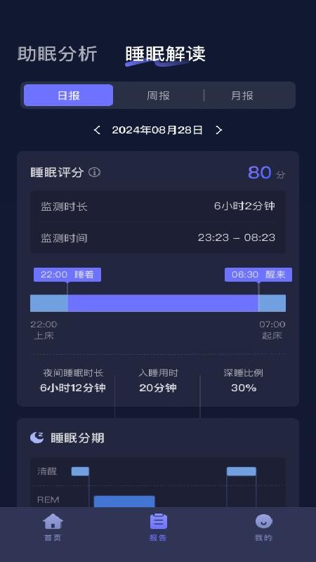 小狄优眠安卓版睡眠监测功能截图