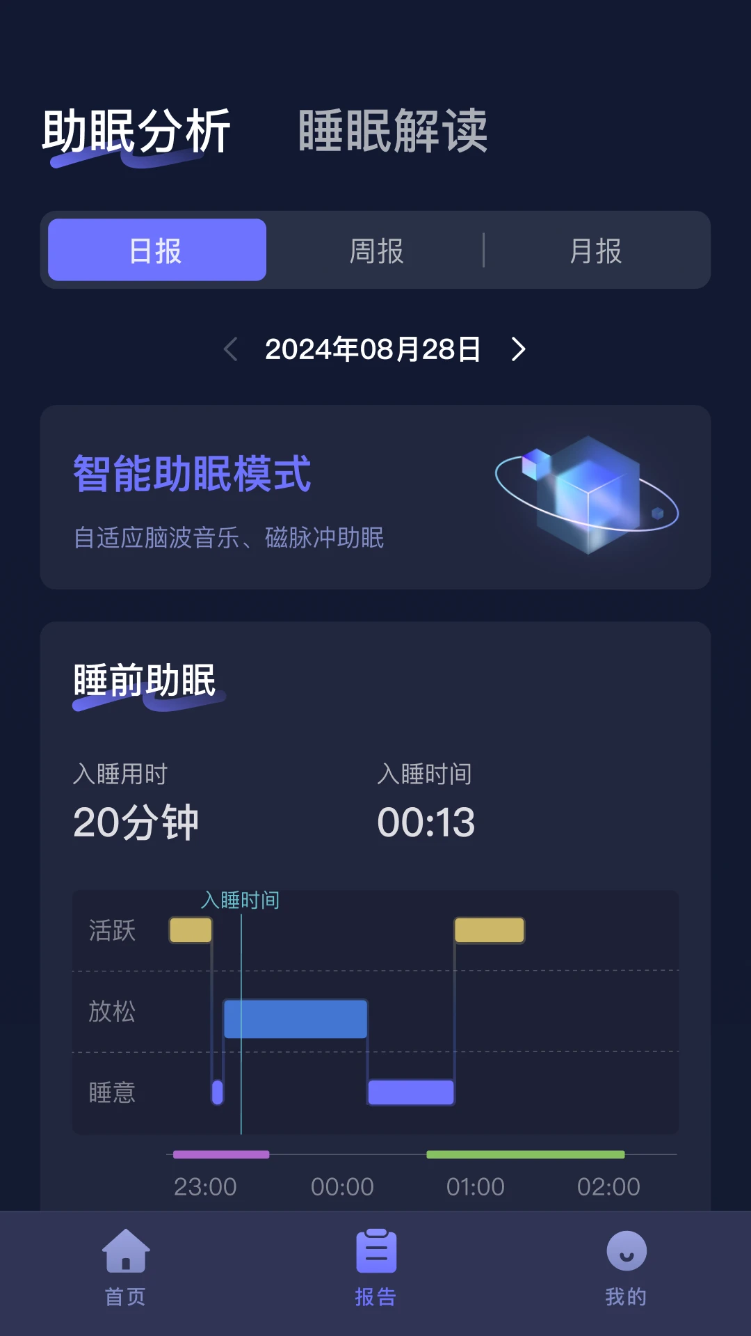 С������1.8.3.1 ����˯������