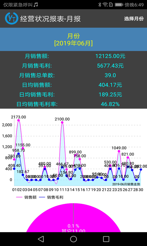 ��ͳ������V3.2.8 �������������
