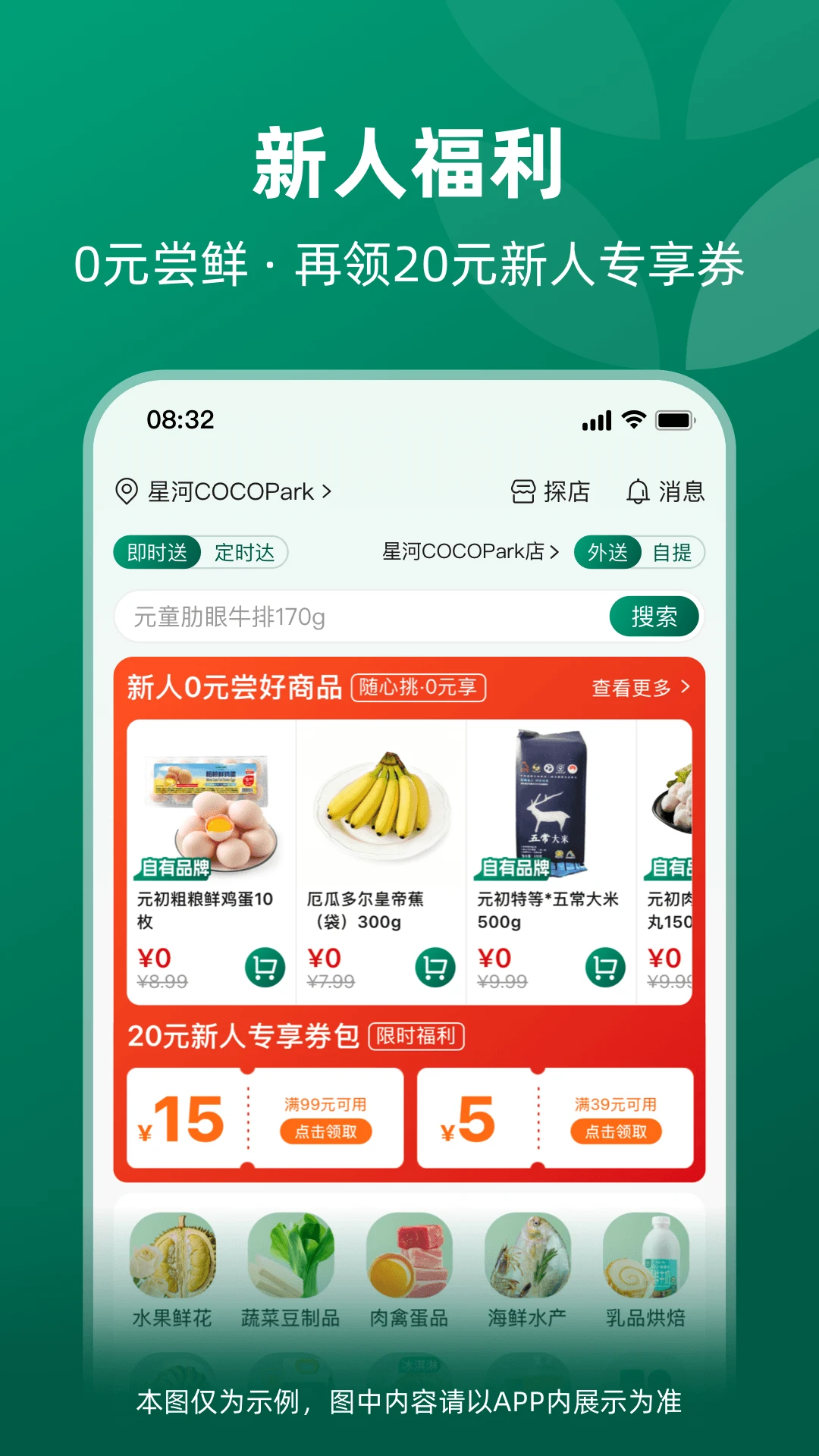 Ԫ��ʳƷ2.3.2 ���ʹ���