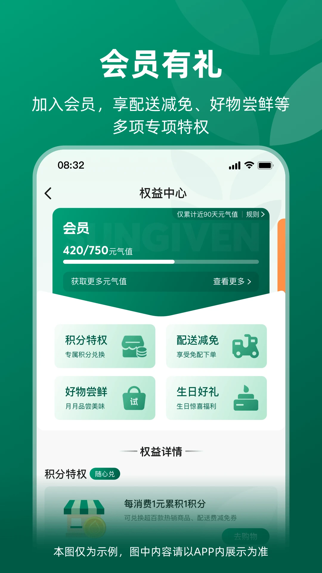 Ԫ��ʳƷ2.3.2 ���ʹ���