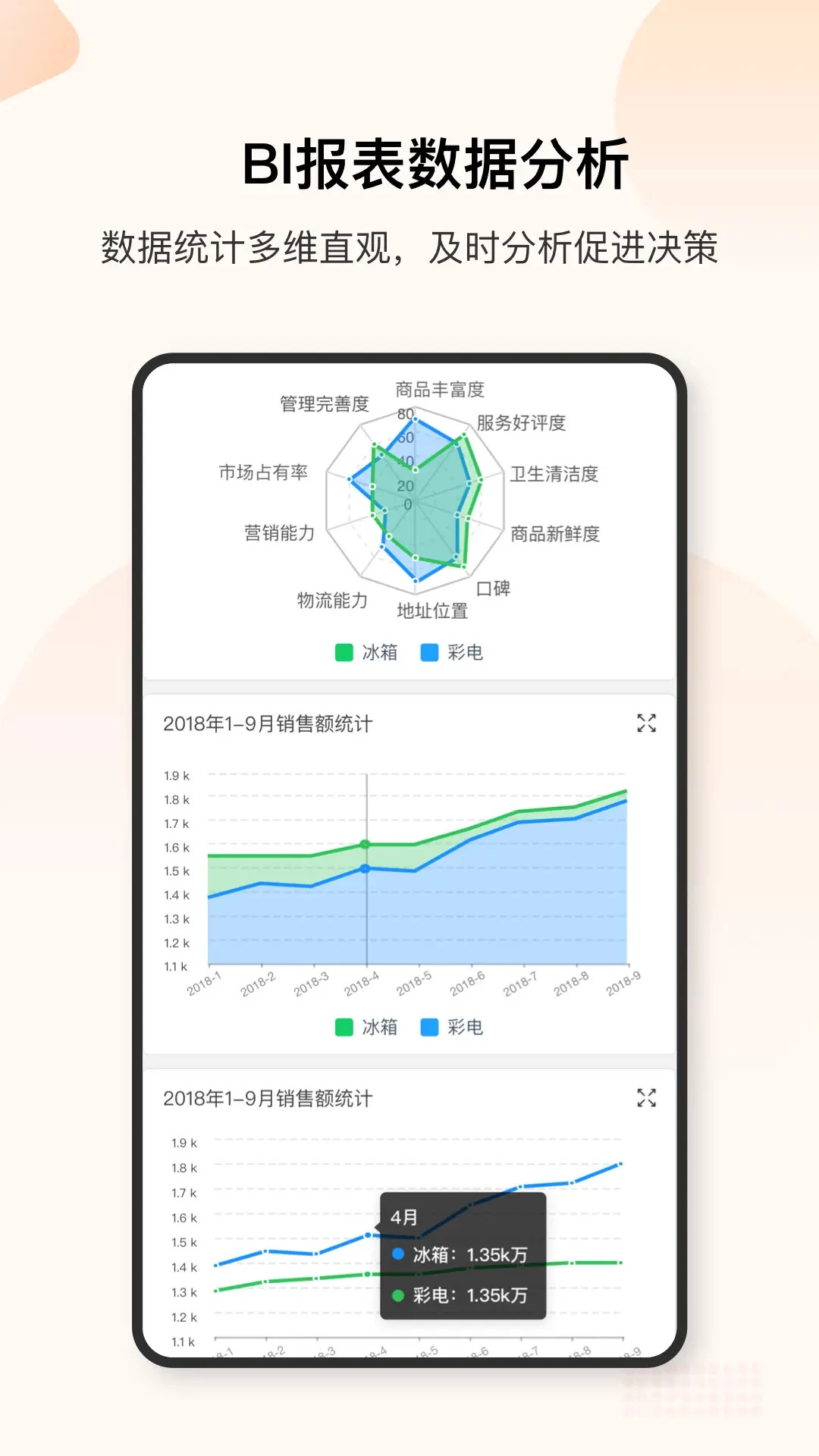 �����CRM4.85.5 �ͻ�����