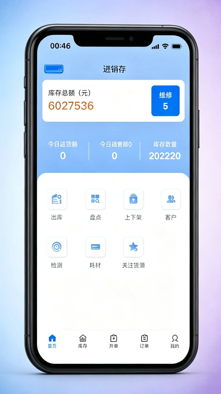 �����1.2.1 ��ȫ����ר��
