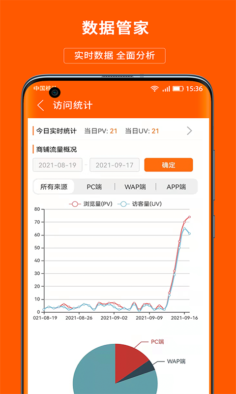 ���ڹ��̻���4.3.2 �̻�����