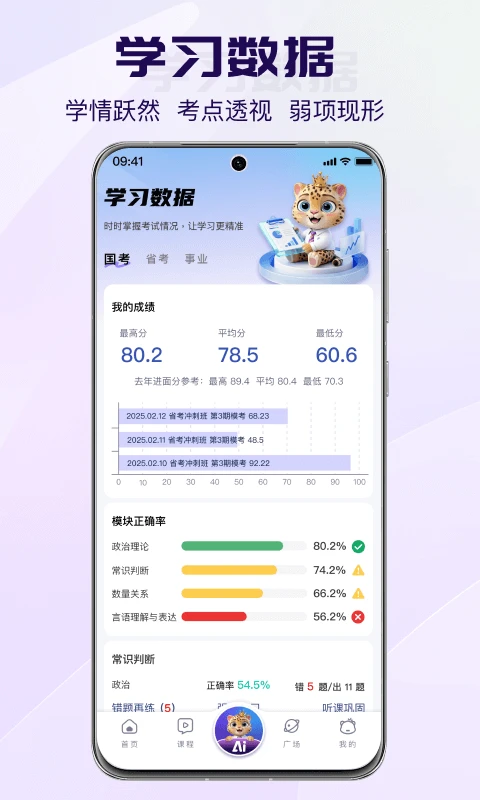 �÷�δ��3.6.0 ����ѧϰ����