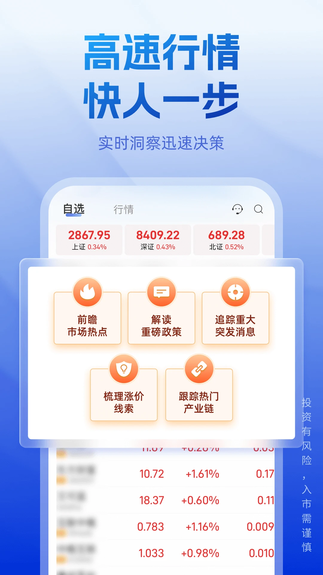 ����������5.23.1 ����Ͷ������