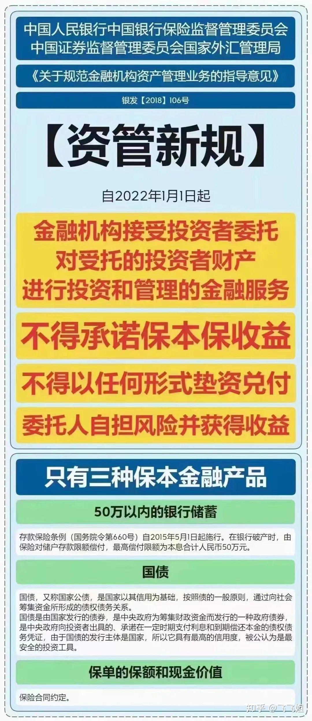 财乎网 稳健理财 课程内容